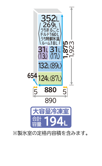 Tủ lạnh Hitachi R-GXCC67V 670L thiết kế mới 2024 1